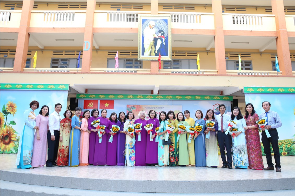 Ảnh đại diện